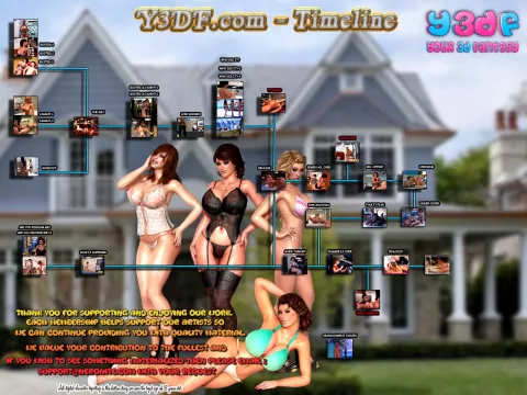 Timeline [Y3DF] rule 34 porn comic cover
